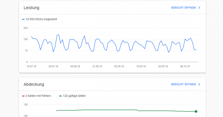 Was Ist Google Search Console